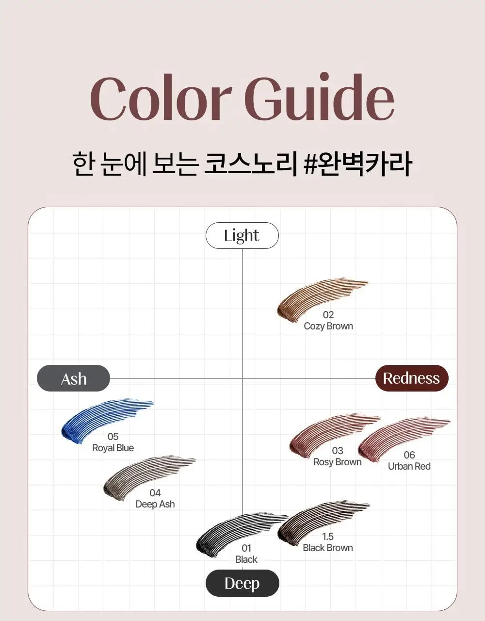 [NEW컬러/강력 워터프루프] 코스노리 퍼펙트 세팅 워터프루프 마스카라 8종 상세페이지 15